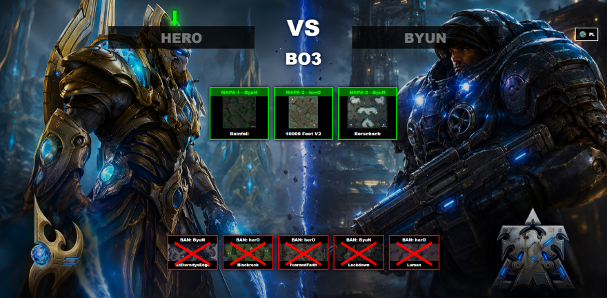 SC2 LiveCore preview